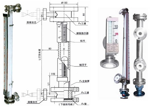 防腐磁翻板液位计