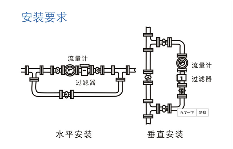 椭圆齿轮流量计