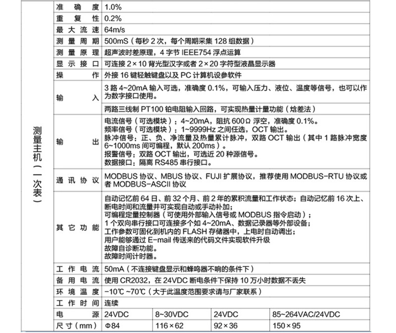 超声波流量计